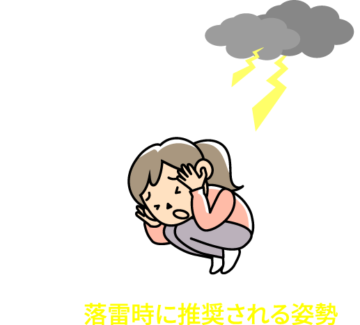 落雷時に推奨される姿勢